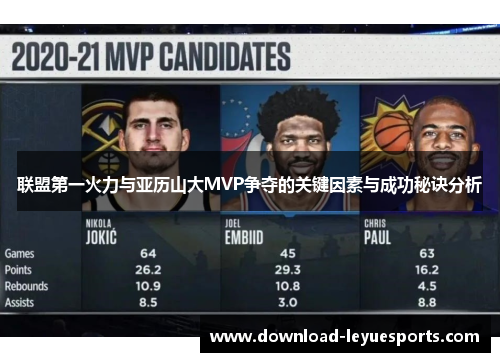 联盟第一火力与亚历山大MVP争夺的关键因素与成功秘诀分析 联盟第一火力与亚历山大MVP争夺的关键因素与成功秘诀分析