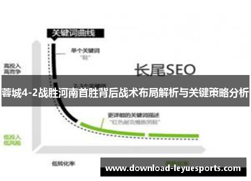 蓉城4-2战胜河南首胜背后战术布局解析与关键策略分析 蓉城4-2战胜河南首胜背后战术布局解析与关键策略分析
