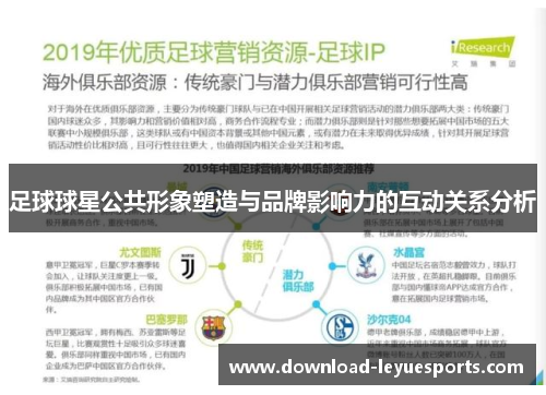 足球球星公共形象塑造与品牌影响力的互动关系分析 足球球星公共形象塑造与品牌影响力的互动关系分析