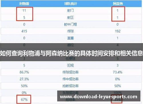 如何查询利物浦与阿森纳比赛的具体时间安排和相关信息 如何查询利物浦与阿森纳比赛的具体时间安排和相关信息