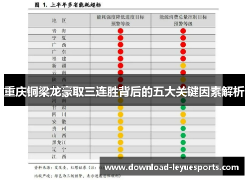 重庆铜梁龙豪取三连胜背后的五大关键因素解析