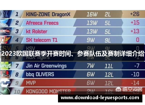 2023欧国联赛季开赛时间、参赛队伍及赛制详细介绍 2023欧国联赛季开赛时间、参赛队伍及赛制详细介绍