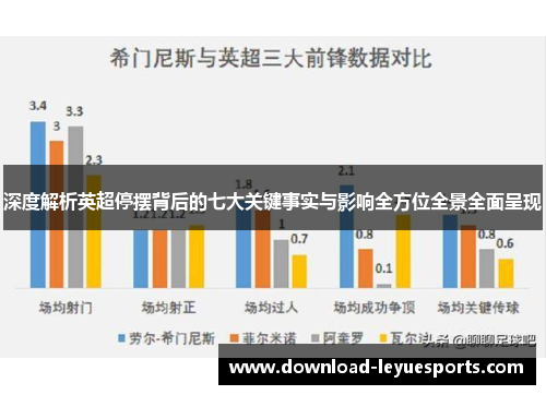 深度解析英超停摆背后的七大关键事实与影响全方位全景全面呈现
