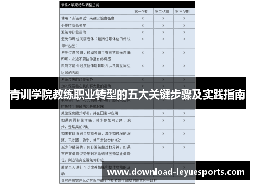 青训学院教练职业转型的五大关键步骤及实践指南