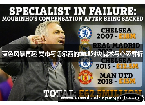蓝色风暴再起 曼市与切尔西的巅峰对决战术与心态解析