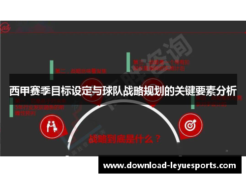 西甲赛季目标设定与球队战略规划的关键要素分析