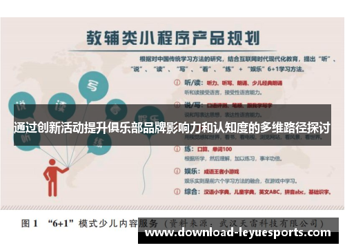 通过创新活动提升俱乐部品牌影响力和认知度的多维路径探讨 通过创新活动提升俱乐部品牌影响力和认知度的多维路径探讨