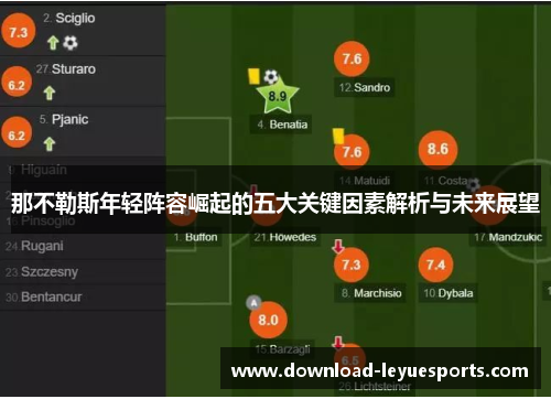 那不勒斯年轻阵容崛起的五大关键因素解析与未来展望