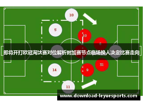 即将开打欧冠淘汰赛对位解析附加赛节点临场换人决定比赛走向