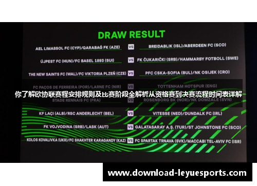 你了解欧协联赛程安排规则及比赛阶段全解析从资格赛到决赛流程时间表详解