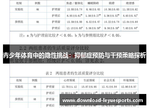 青少年体育中的隐性挑战：抑郁症预防与干预策略探析