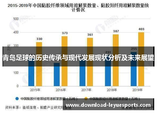 青岛足球的历史传承与现代发展现状分析及未来展望 青岛足球的历史传承与现代发展现状分析及未来展望